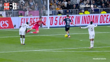 Celta venció 2-0 al Madrid con dos definiciones del sueco y un duelo marcado por las expulsiones de Fran García y Álvaro Carreras.