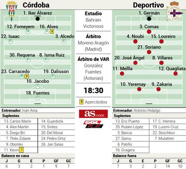 Con la mirada al cielo