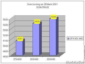 Captura de pantalla - overclocking.jpg