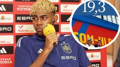 Lamine explica el “19′3″ de su padre en redes sociales tras su renovación