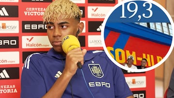 Lamine explica el “19′3″ de su padre en redes sociales tras su renovación