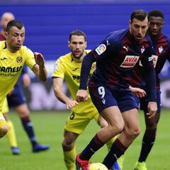 Empate sufrido en Ipurua para un Eibar superior