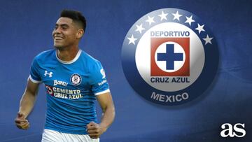 Felipe Mora es nuevo refuerzo de Cruz Azul, sólo falta la firma