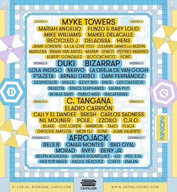 Este es el cartel del Arenal Sound 2022