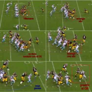 Descubrimos los secretos del juego de Alejandro Villanueva