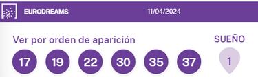 EuroDreams: comprobar los resultados del sorteo de hoy, jueves 11 de abril