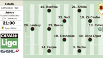 Los diez mandamientos