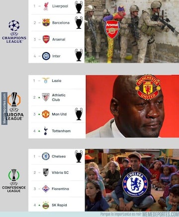 Las derrotas del Madrid y del City protagonistas de los memes de la jornada