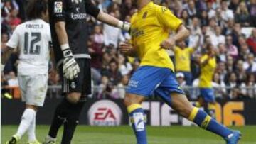 Aviso para el Clásico: 54 tiros en el Bernabéu de cinco modestos