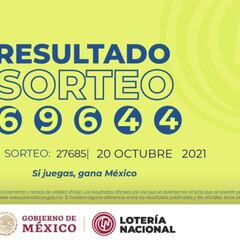 Resultados Lotería Tris Extra hoy: ganadores y números premiados | 20 de octubre