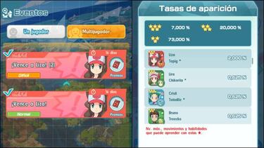 Nuevo evento en Pokémon Masters: Liza y Tepig estrenan banner