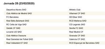 Calendario completo con las 38 jornadas de LaLiga 2019/2020
