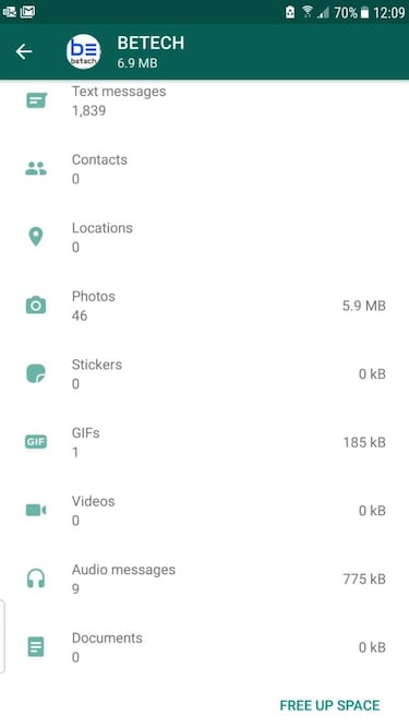 ¿Cuántos mensajes he enviado por WhatsApp? Cómo averiguarlo