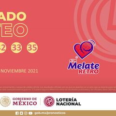 Resultados Melate Retro: números que cayeron hoy y premios del sorteo 1161 | 2 de noviembre