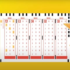 Resultados Sorteo Chispazo hoy: ganadores y números premiados | 17 de junio del 2025