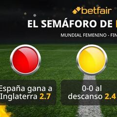 El semáforo de Betfair: España vs. Inglaterra - Final Mundial Femenino