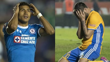 Mucho pase y poco gol, la tónica del Clausura 2017 de la Liga MX