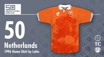 Estas son las 50 camisetas más bonitas en la historia del fútbol