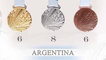 Argentina acumula 20 medallas