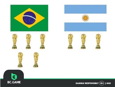 Los memes no tienen piedad con Raphinha tras el Superclásico