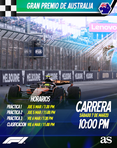 Checo Pérez vuelve a la Fórmula 1: fechas, horarios, TV y cómo ver online el GP de Australia en México