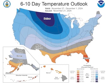 Temperature Forecast, National Weather Service