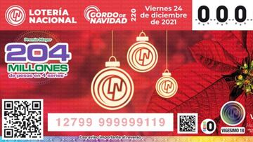 Sorteo Gordo de Navidad: cómo y dónde comprar lotería online