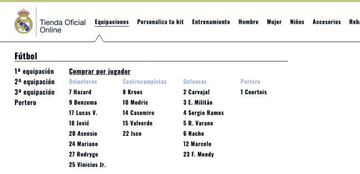 Así lucía la tienda online del Madrid antes de que el club volviera a incluir la camiseta de Bale en la plantilla.