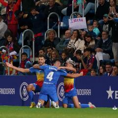 Andorra, el matagigantes