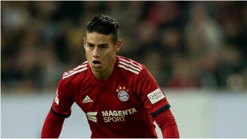 James is playing for Bayern future – Kovac