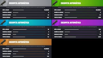 Todas las Escopetas Autom&aacute;ticas de la Temporada 2 de Fortnite Cap&iacute;tulo 3