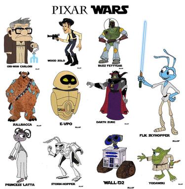 Rumor: Pixar podría hacer una pelicula de Star Wars