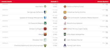 Horarios de la 3ª jornada de la Primera Federación Futsal.