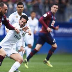 El Madrid, como en casa en Eibar: no ha perdido en Ipurua