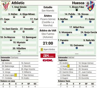 Fuga o vida en el infierno