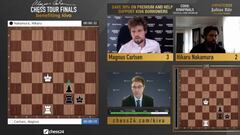 Carlsen, lesionado, derrota a Naka y fuerza la última partida