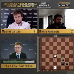 Nakamura gana el quinto y vuelve a adelantarse a Carlsen