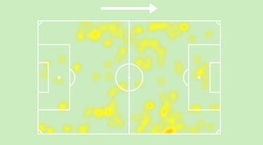 “Aporte escaso”: un chileno se pierde en Europa y sufre con las críticas