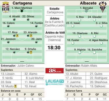 Contra Datkovic y la historia