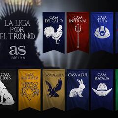 La Liga MX de los Tronos arde en la jornada 14