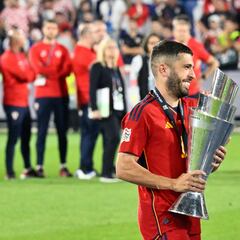 Is Jordi Alba about to sign for Inter Miami?