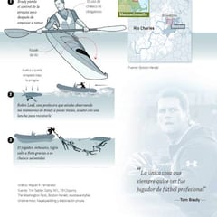 Brady, en gráfico: de ser el 199 del draft a recordman de la NFL