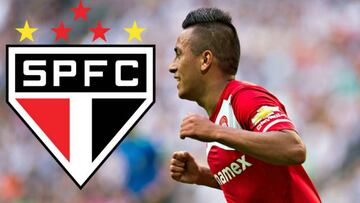 El peruano Christian Cueva renueva con el Sao Paulo