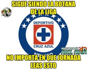 Cruz Azul ni al Atlas le pudo ganar y los memes no fallan