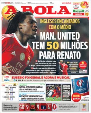 Portadas de la prensa mundial