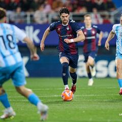 Eibar 2 - 2 Málaga: resumen, resultado y goles