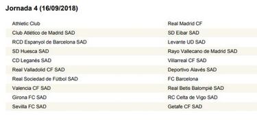 Resumen sorteo calendario de LaLiga: Madrid-Getafe y Barça-Alavés en la primera jornada