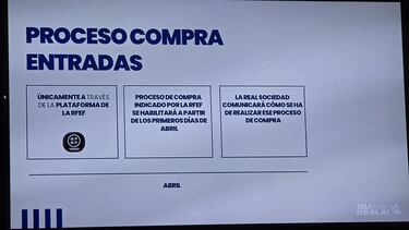 Aperribay: “No creo que los socios de la Real tengan voluntad de inscribirse en el sorteo para hacer negocio”