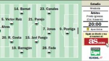 Técnico busca equipo