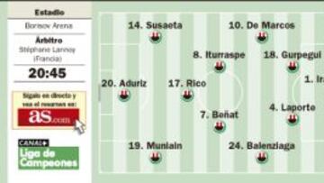 M¨¢s obligado a ganar que nunca